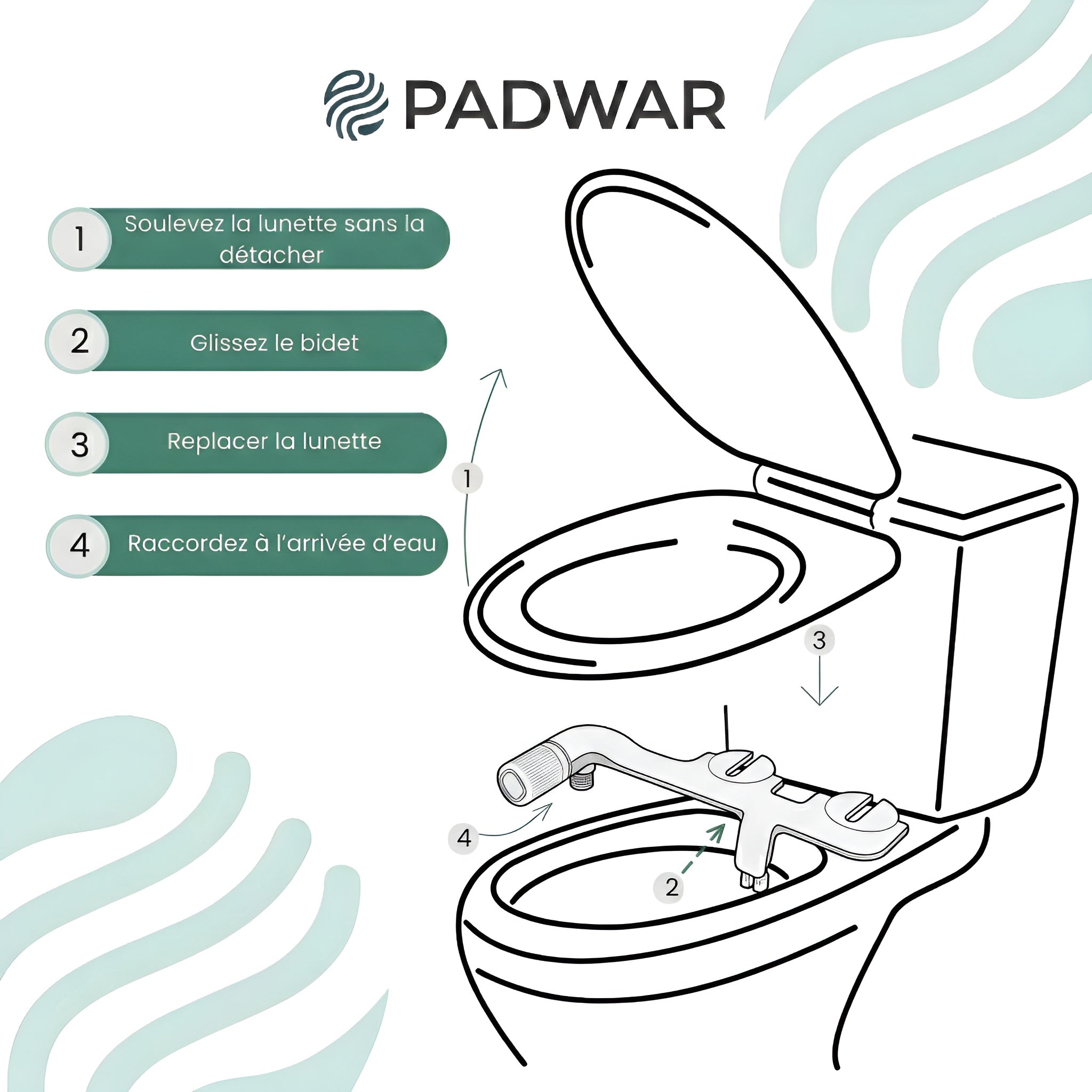 Kit Bidet WC Japonais Complet –  Installation facile en 10 min – Alternative Douchette WC – Hygiénique, Économique & Écologique